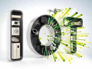 物联网的无限潜能 新ICT与网络系统服务引领未来变革